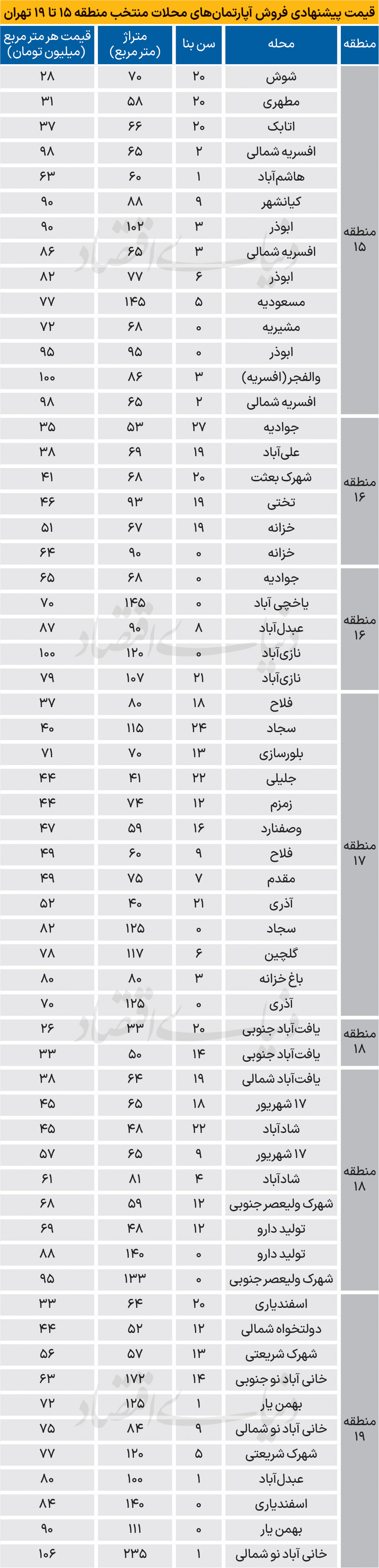 77 copy