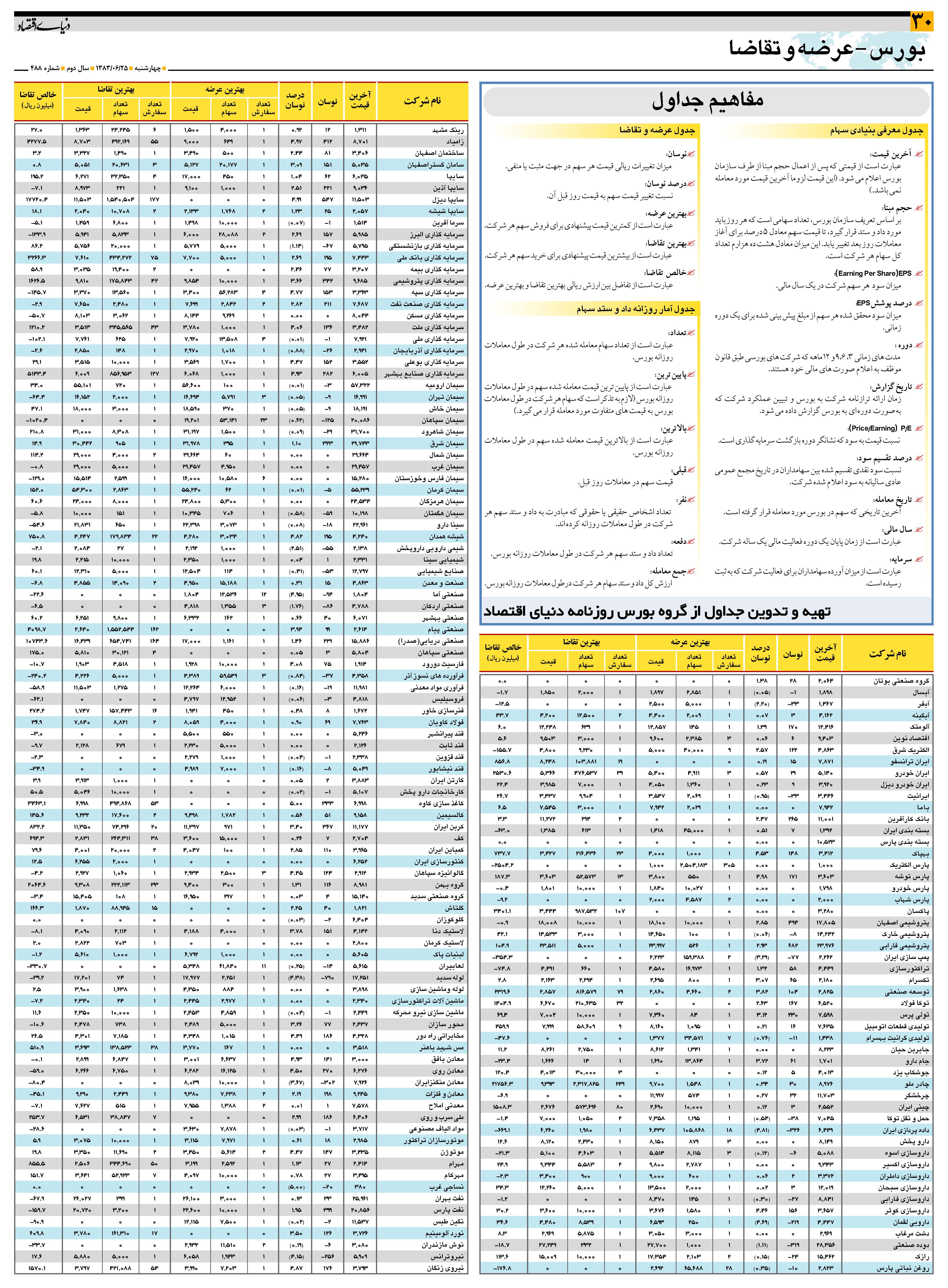 488_Page_30