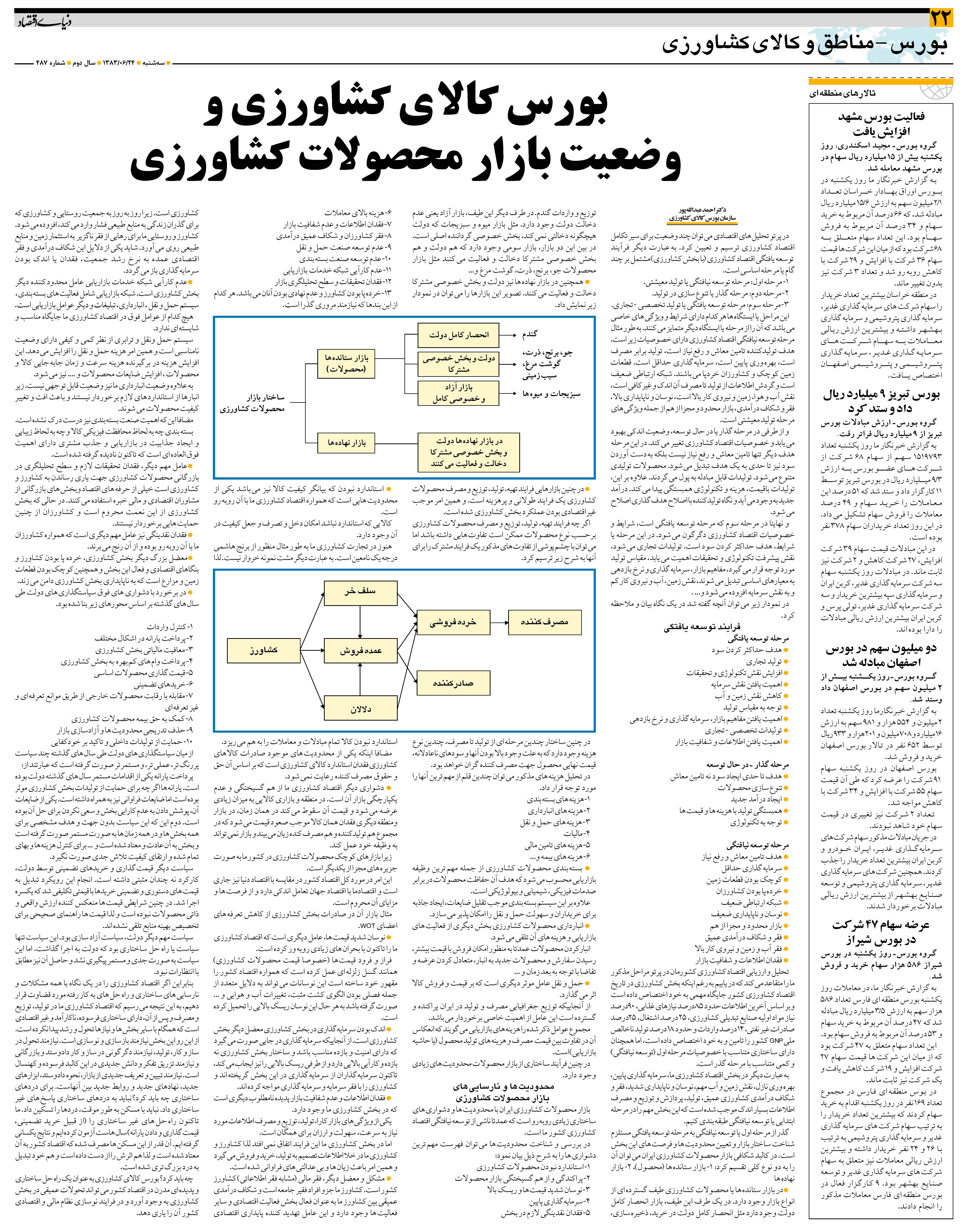 487_Page_22