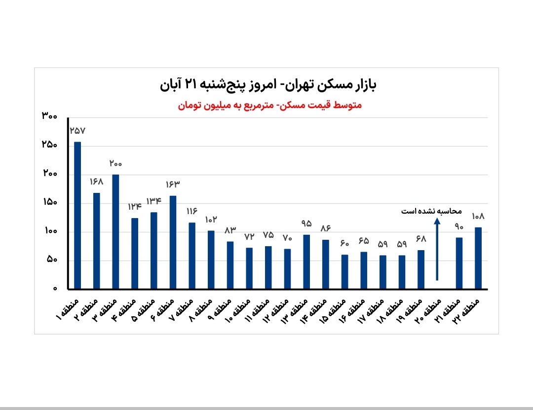 Screenshot_20251112_153630_Adobe Acrobat