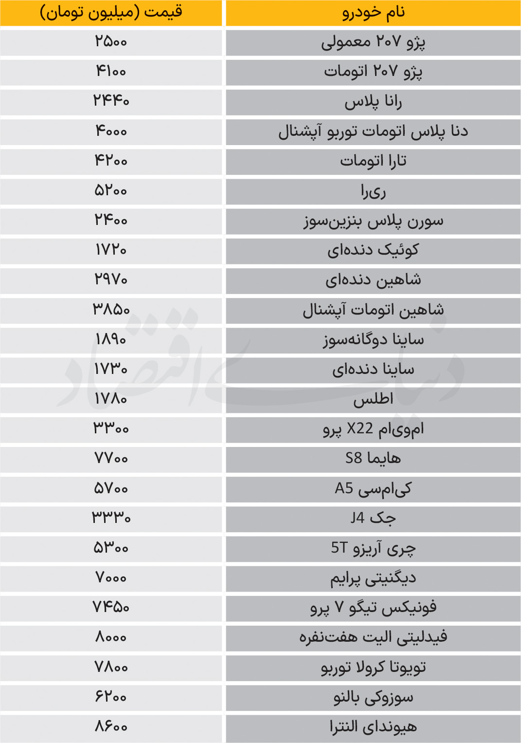656 copy