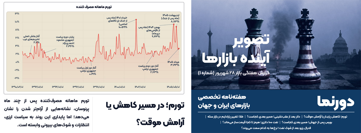 صفحه اول copy