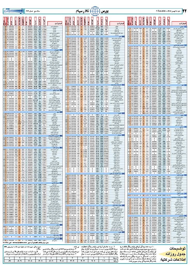323_Page_22