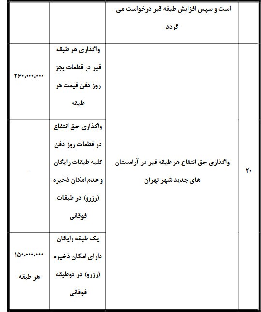 بازار آریا