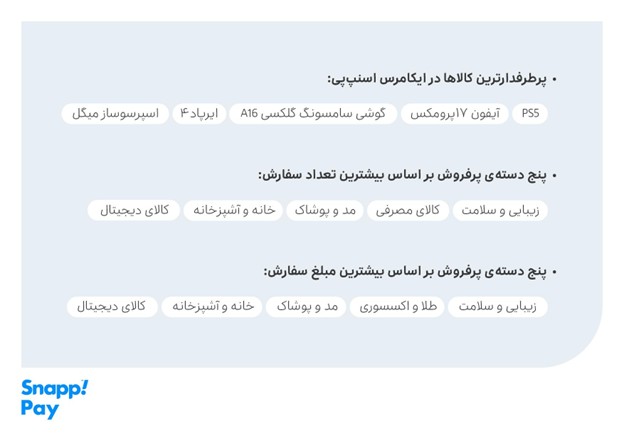 «اسنپ‌پی» همچنان رکورددار تجارت الکترونیک ایران 3