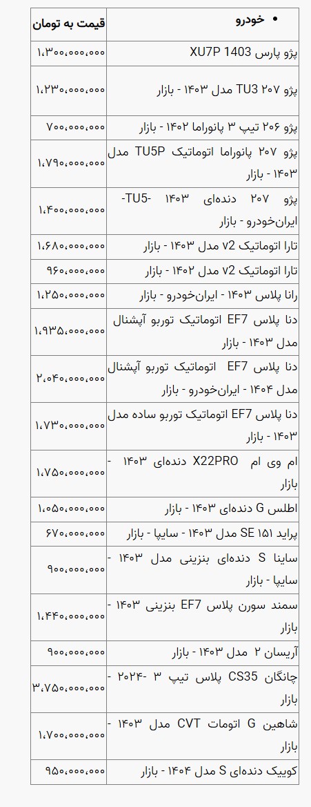 تصویر صفحه 2026-02-19 021000