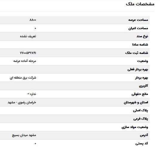 نخستین ملک آماده عرضه در طرح مولدسازی دولت مشخص شد