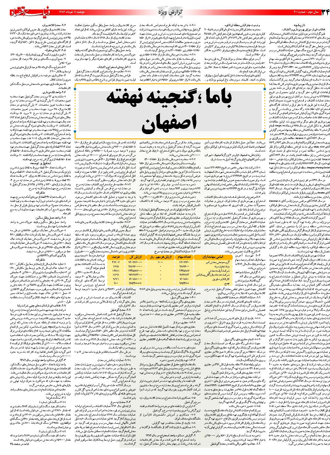 401_Page_34