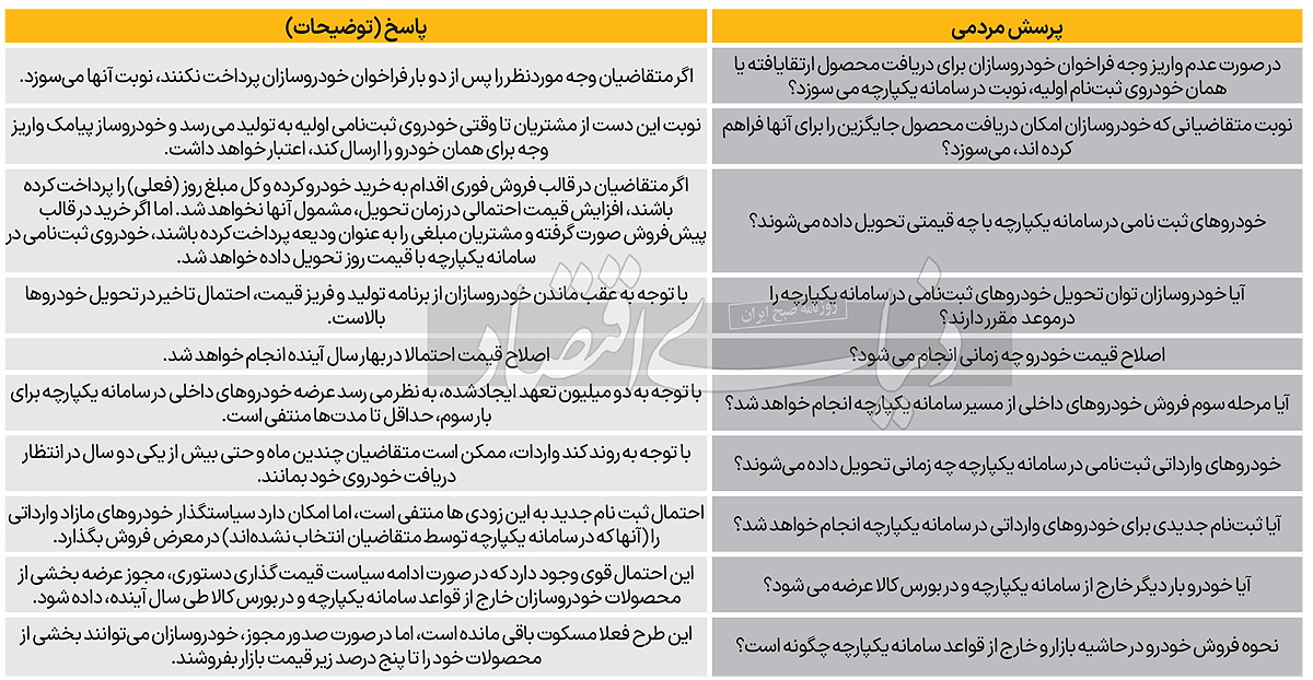 p16 copy