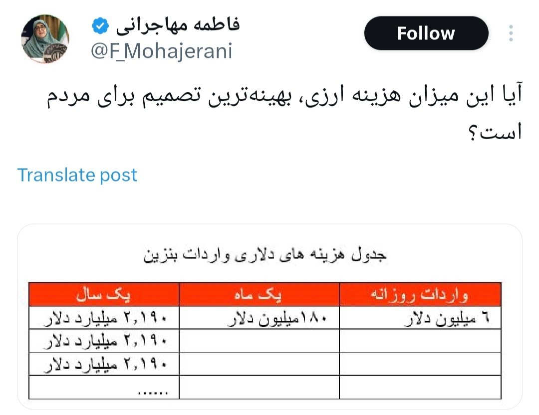 6 میلیون دلار در روز برای سوخت