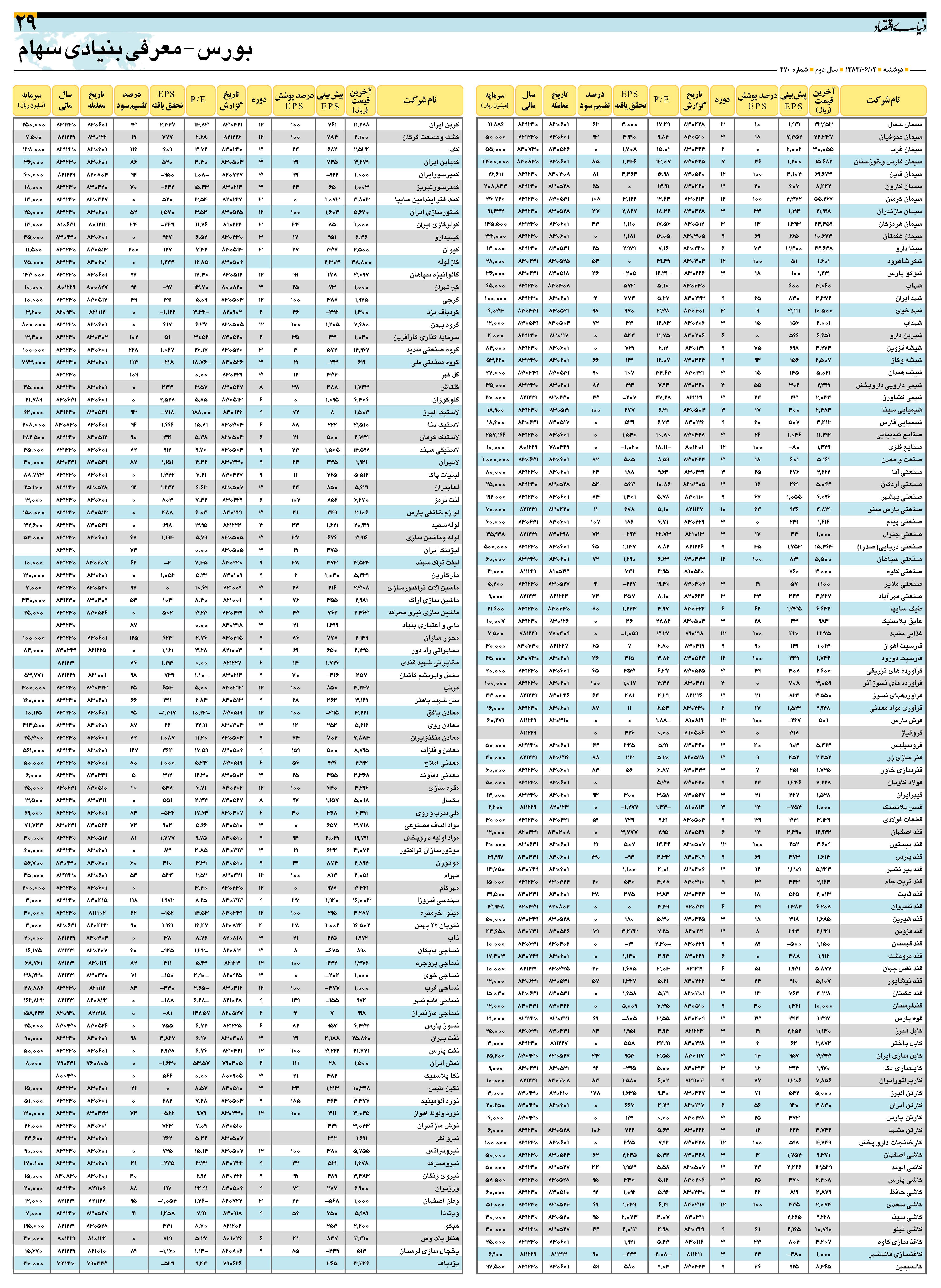 470_Page_29
