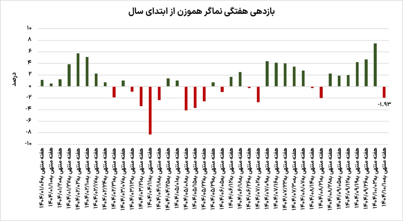 IMG_20260103_152106_040