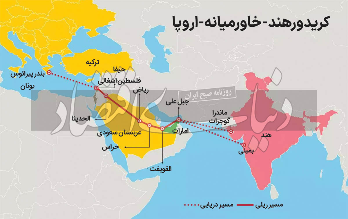 India-Middle_East-Europe_Economic_Corridor_1 copy