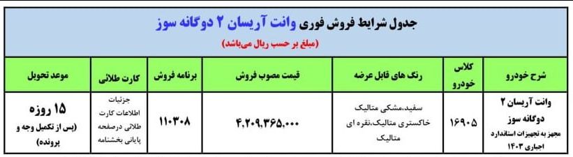 آغاز فروش یک محصول ایران خودرو با موعد تحویل ۱۵ روز کاری و قیمت جدید