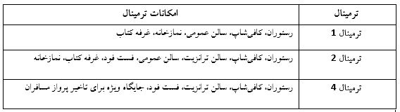 پروازهای داخلی تهران از کدام فرودگاه است؟ 3