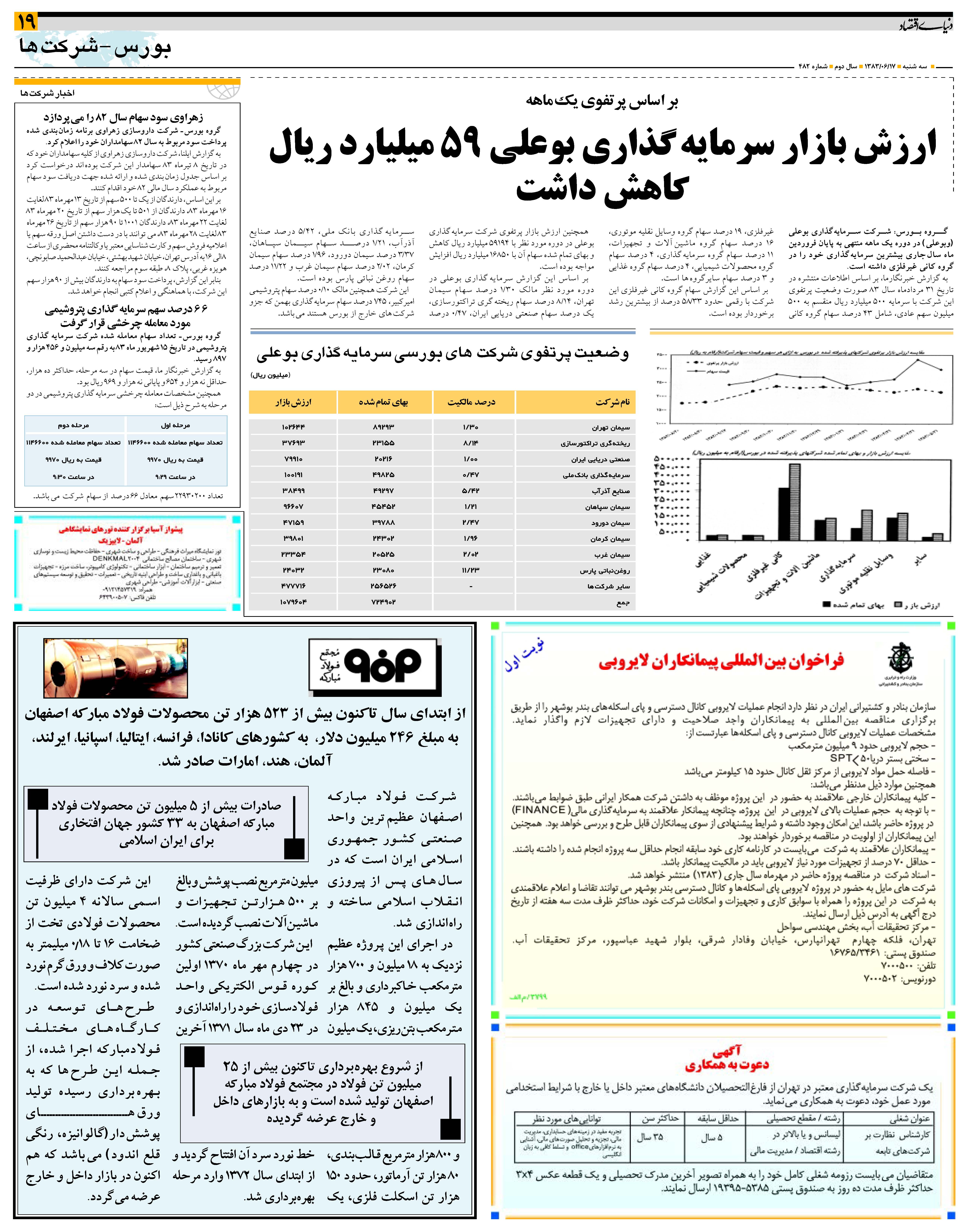 482_Page_19