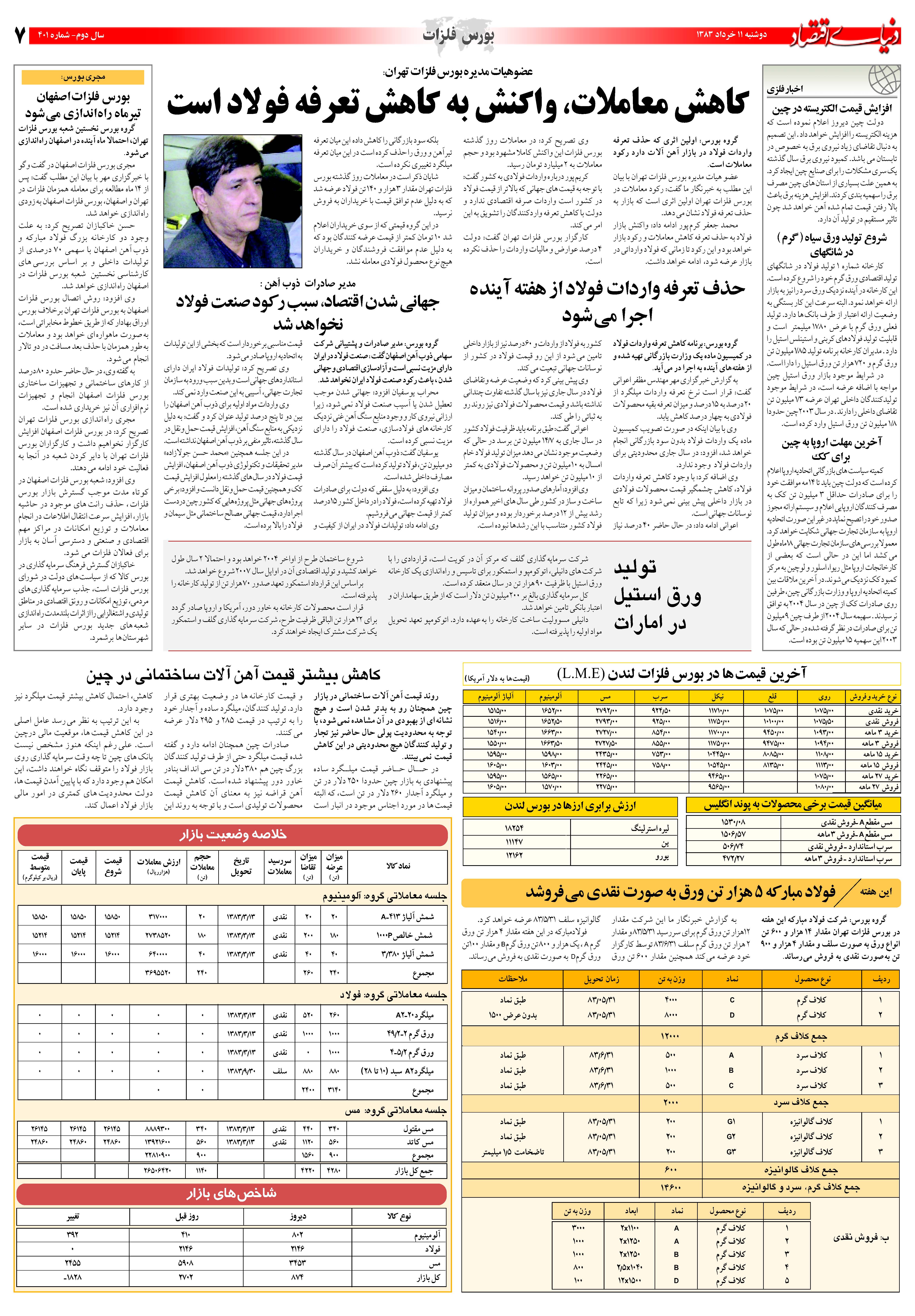 401_Page_07