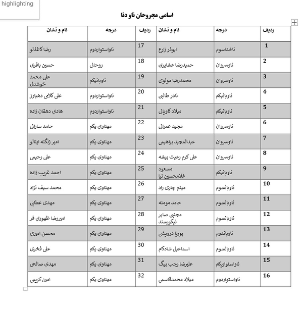 9b5ee50008be40e1bbb9fe89fa1f4ea5مجروحان
