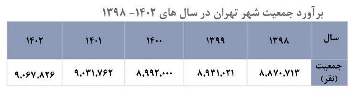 72 copy