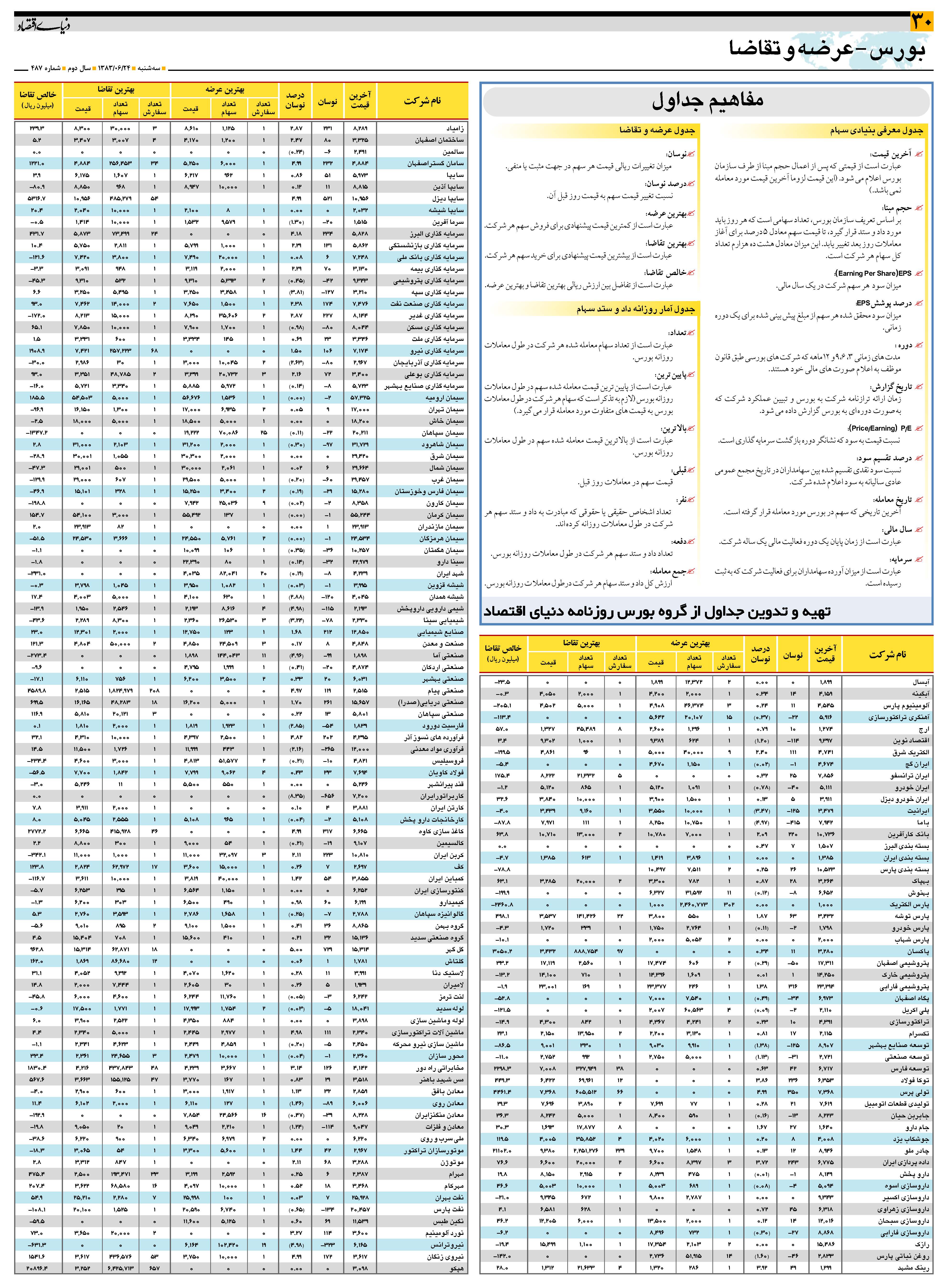 487_Page_30