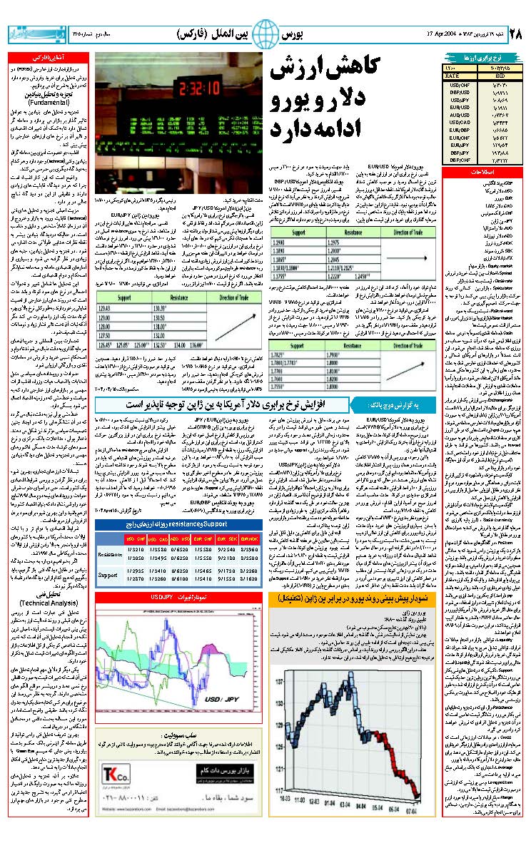 365_Page_28