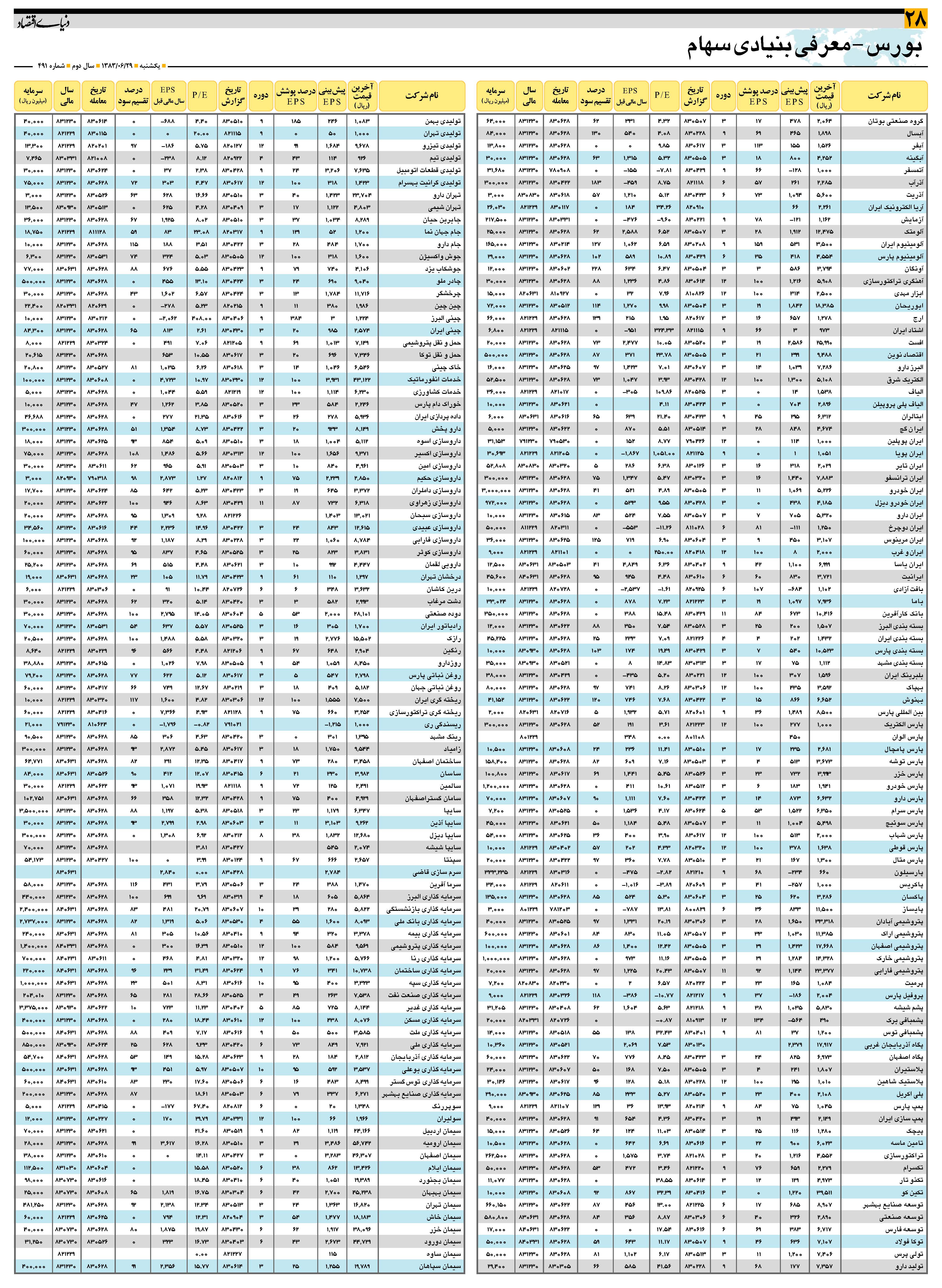 491_Page_28