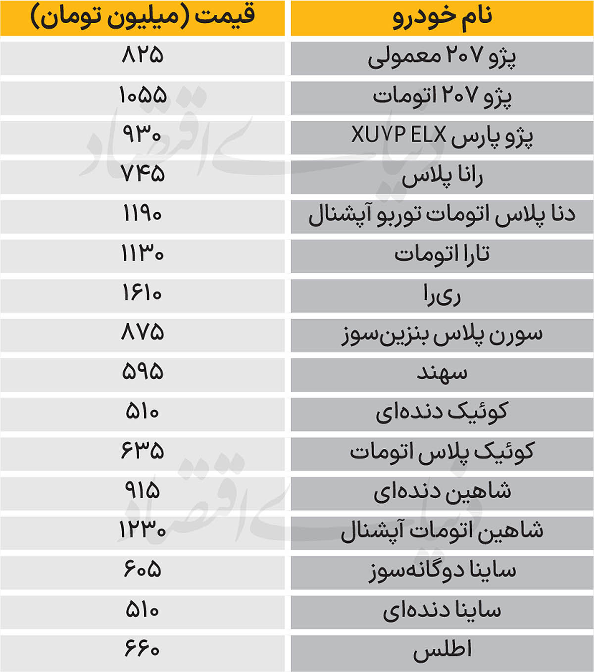 13 copy