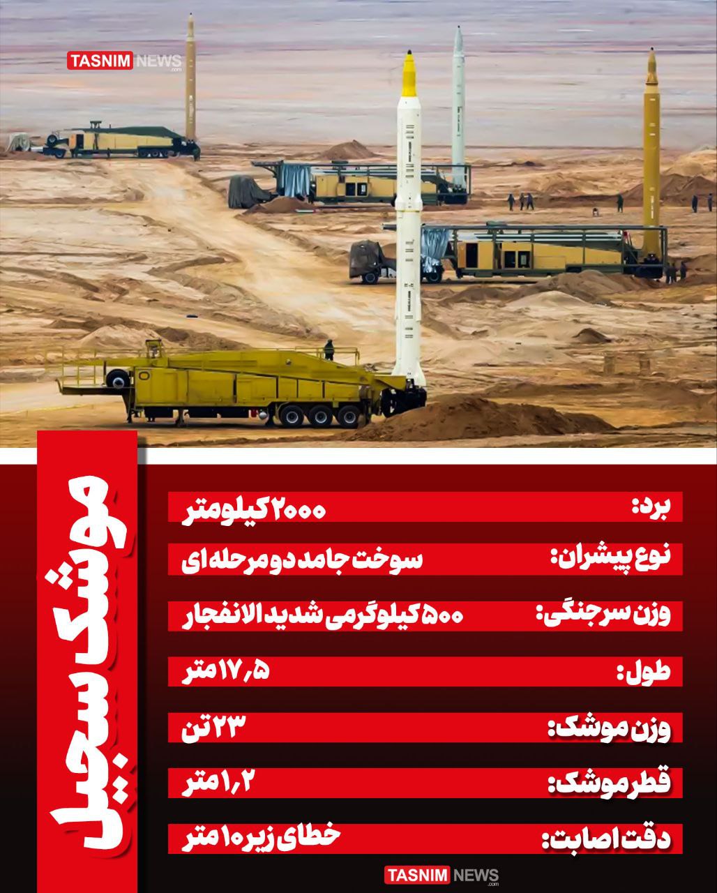 با موشک فوق پیشرفته ایران که امشب شلیک شدند آشنا شوید + عکس 2