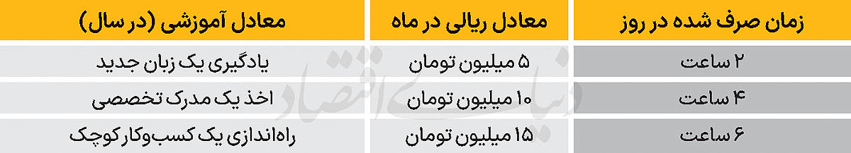 2 copy