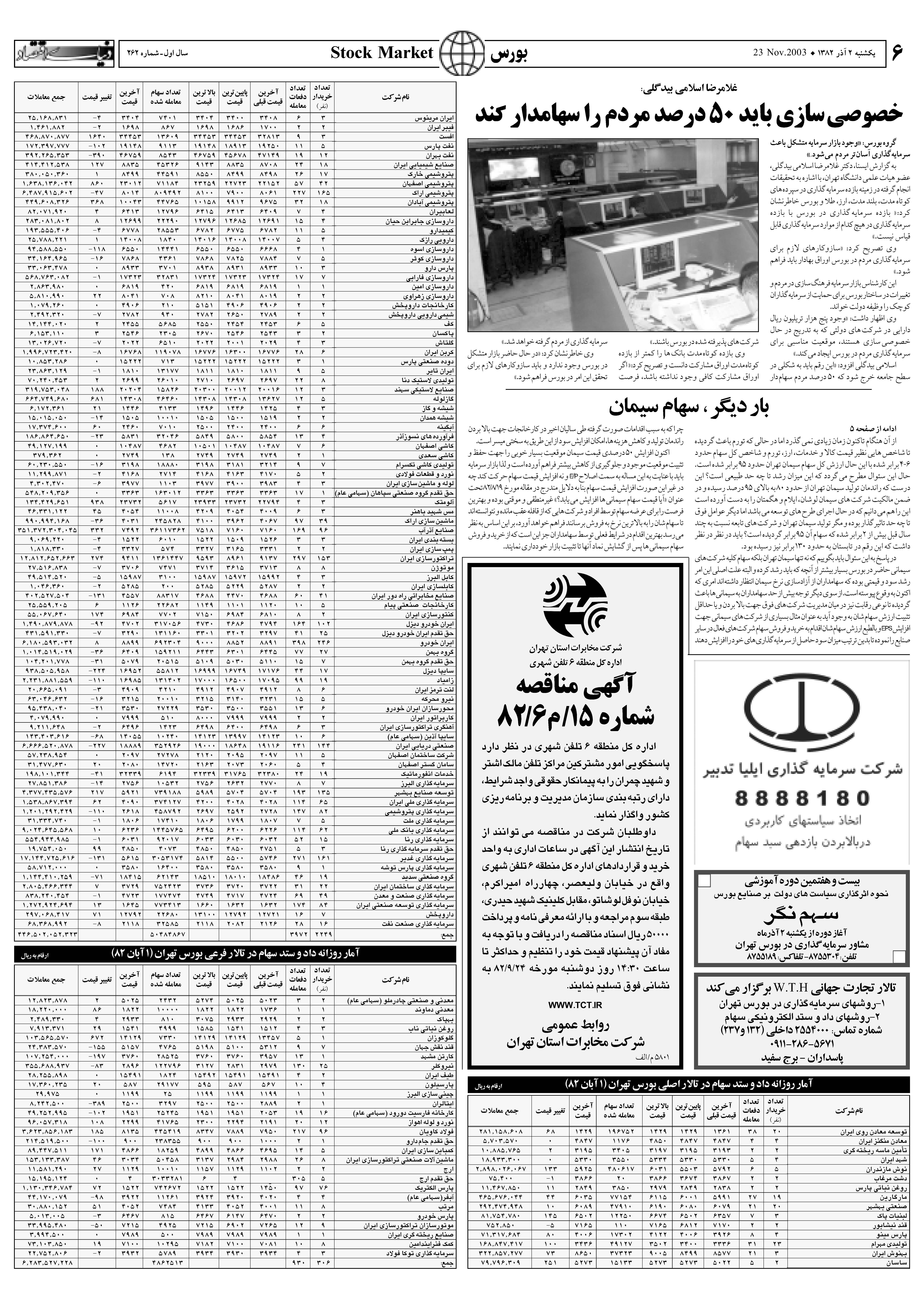 262_Page_06