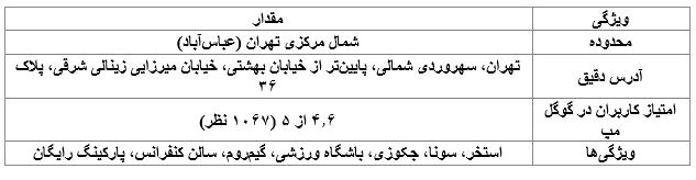 جدول6