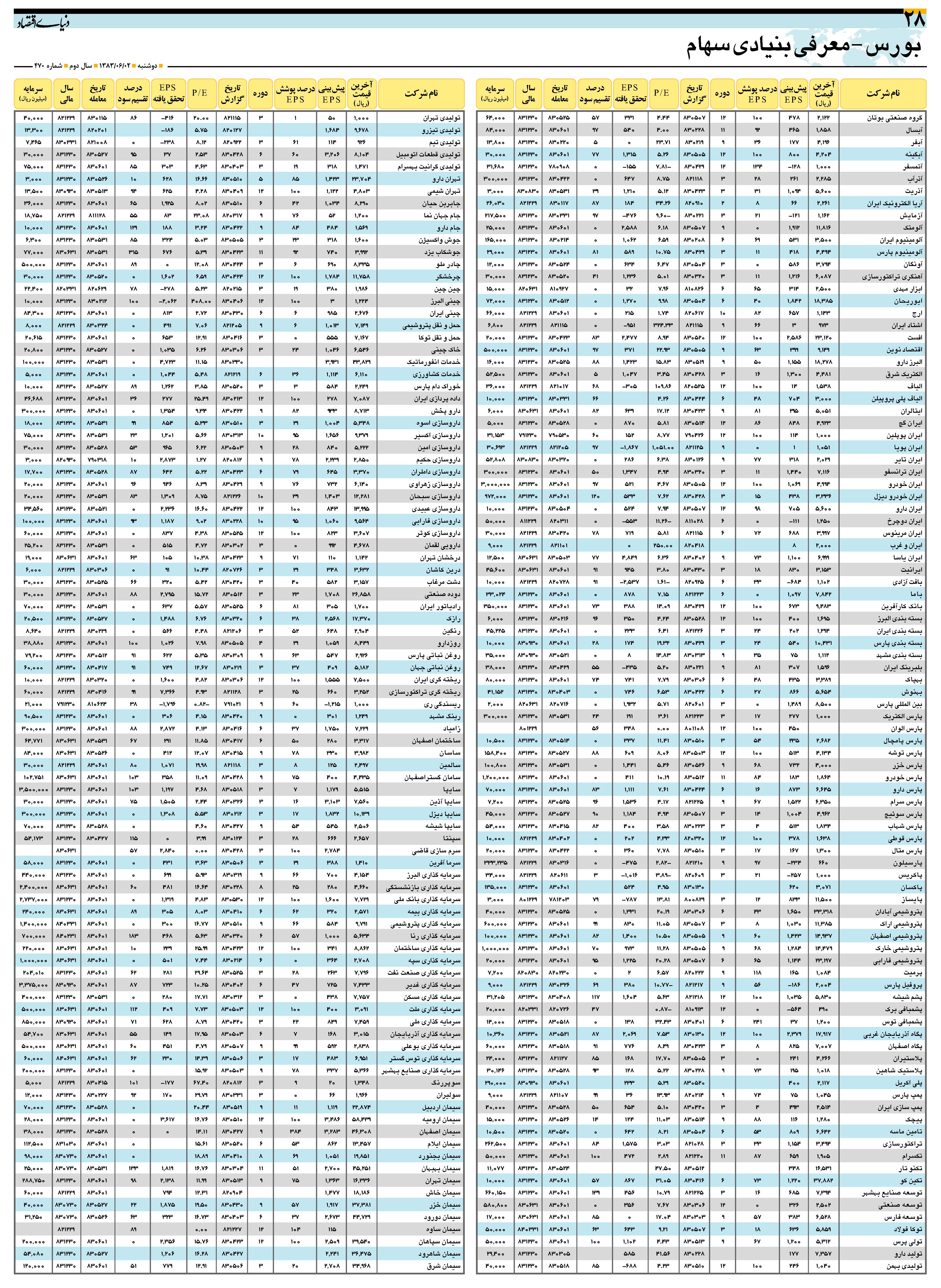 470_Page_28