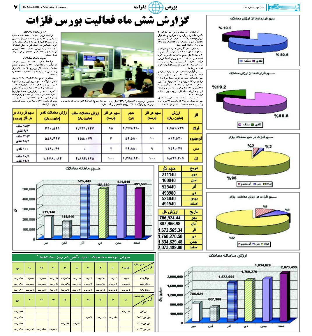 351_Page_07