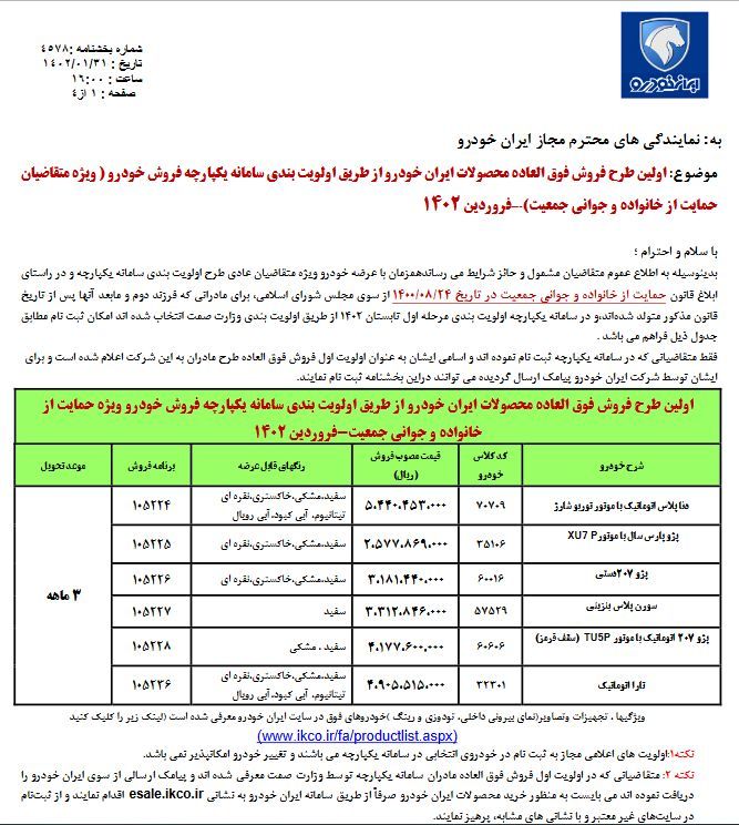 اجرای همزمان 2 طرح فروش فوری و پیش فروش مادران توسط ایران خودرو (+ جداول فروش، قیمت و جزئیات)