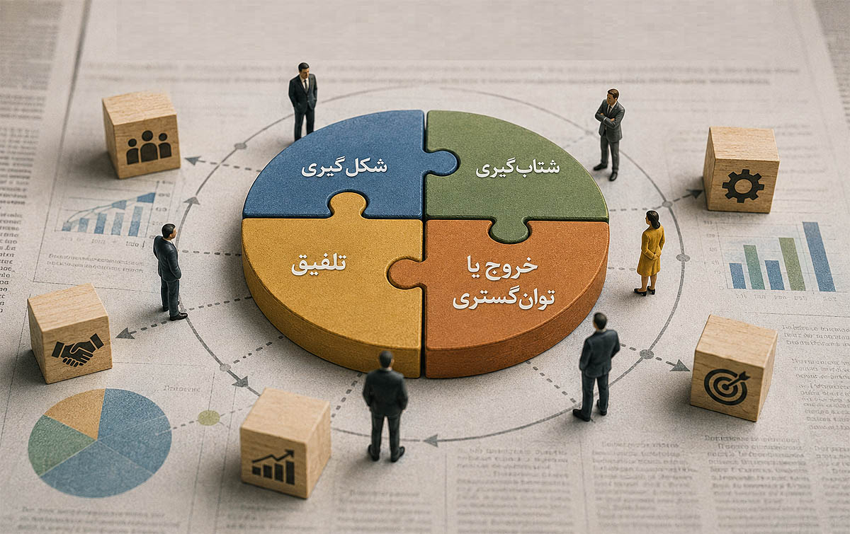 ‌رقابت و رفاقت در حاکمیت اکوسیستمی