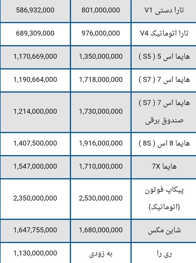 خودرو3