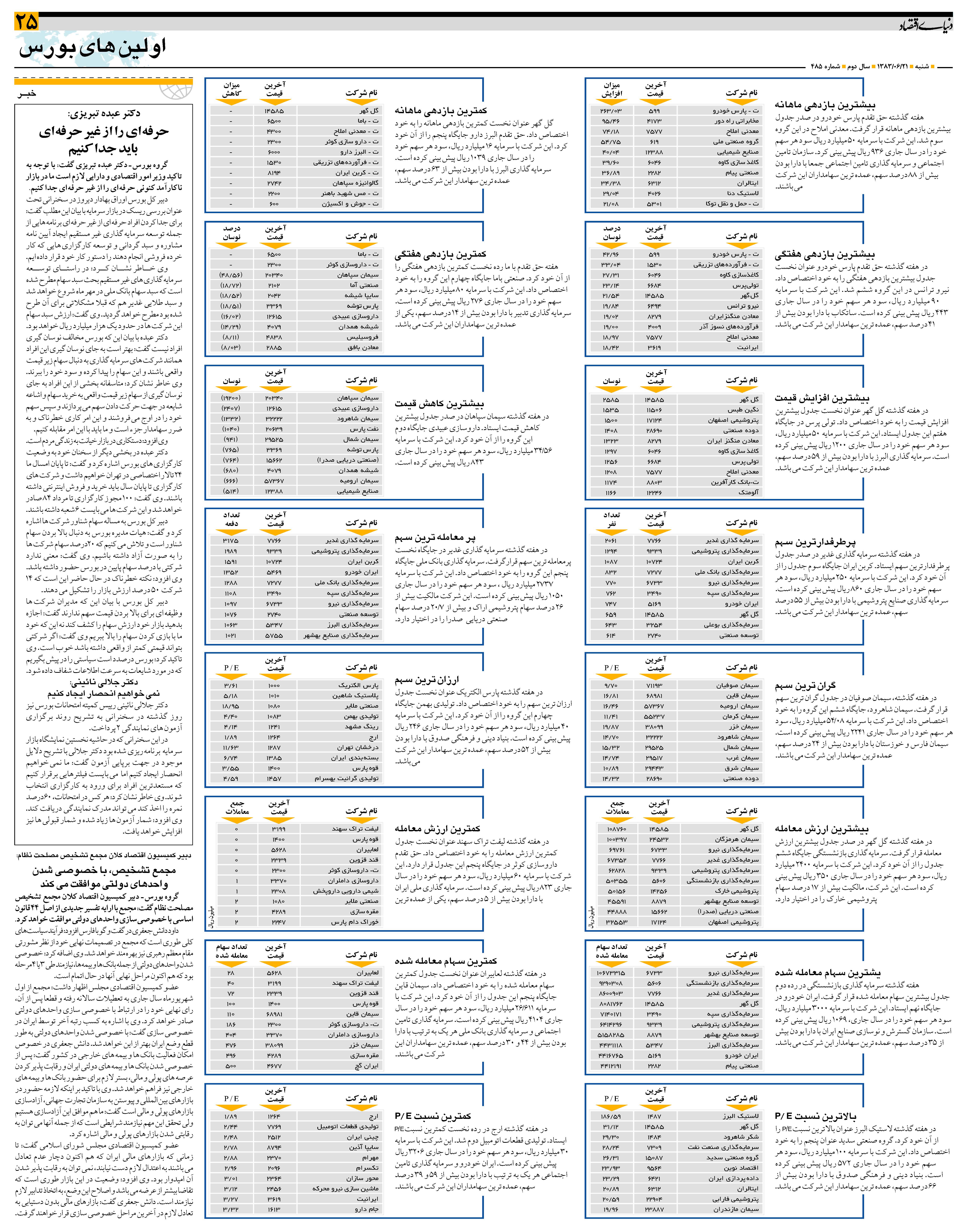 485_Page_25