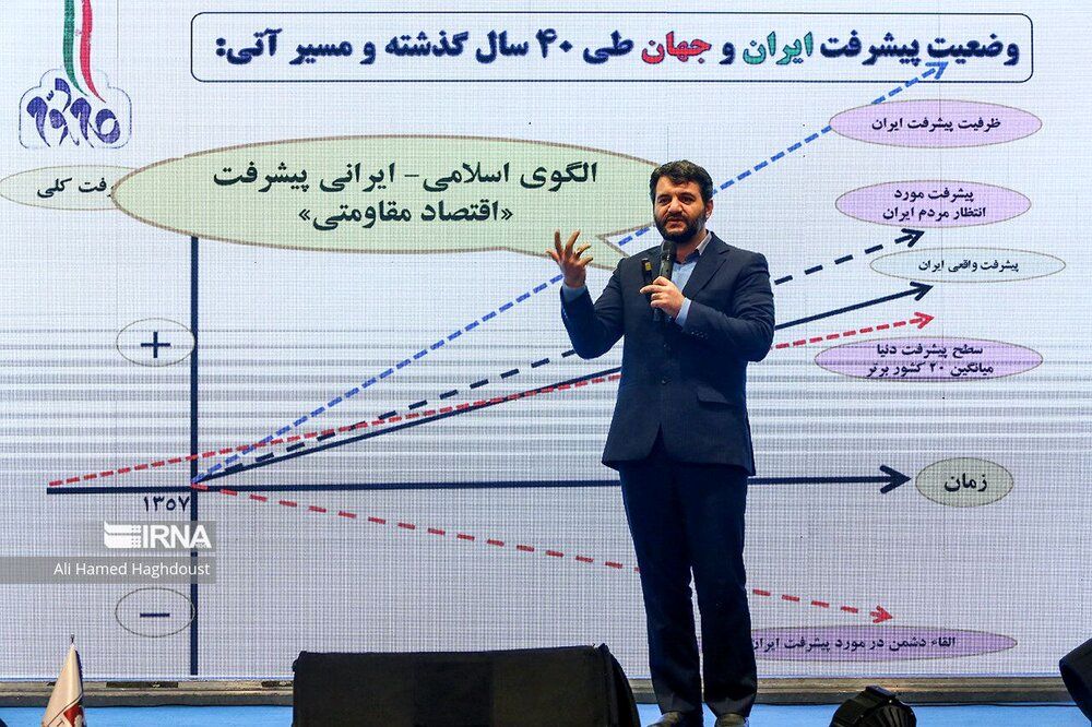 «نمودار» است یا نقاشی؟ / عبدالملکی، بازهم جنجال‌ساز شد +عکس