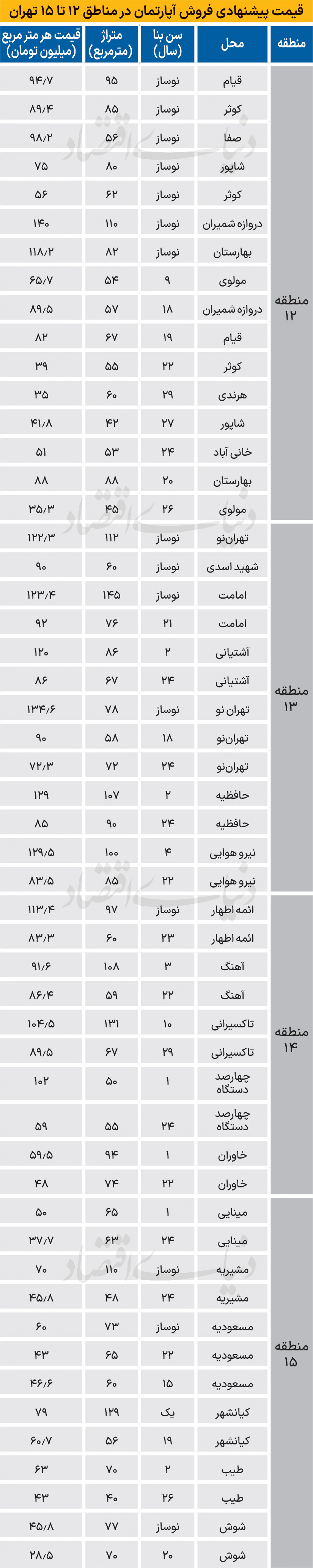 77 copy