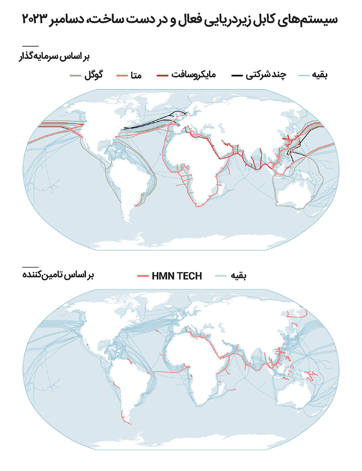 ژئوپلیتیک شبکه کابل‌های زیردریایی اینترنت