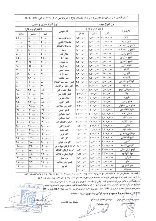 میوه