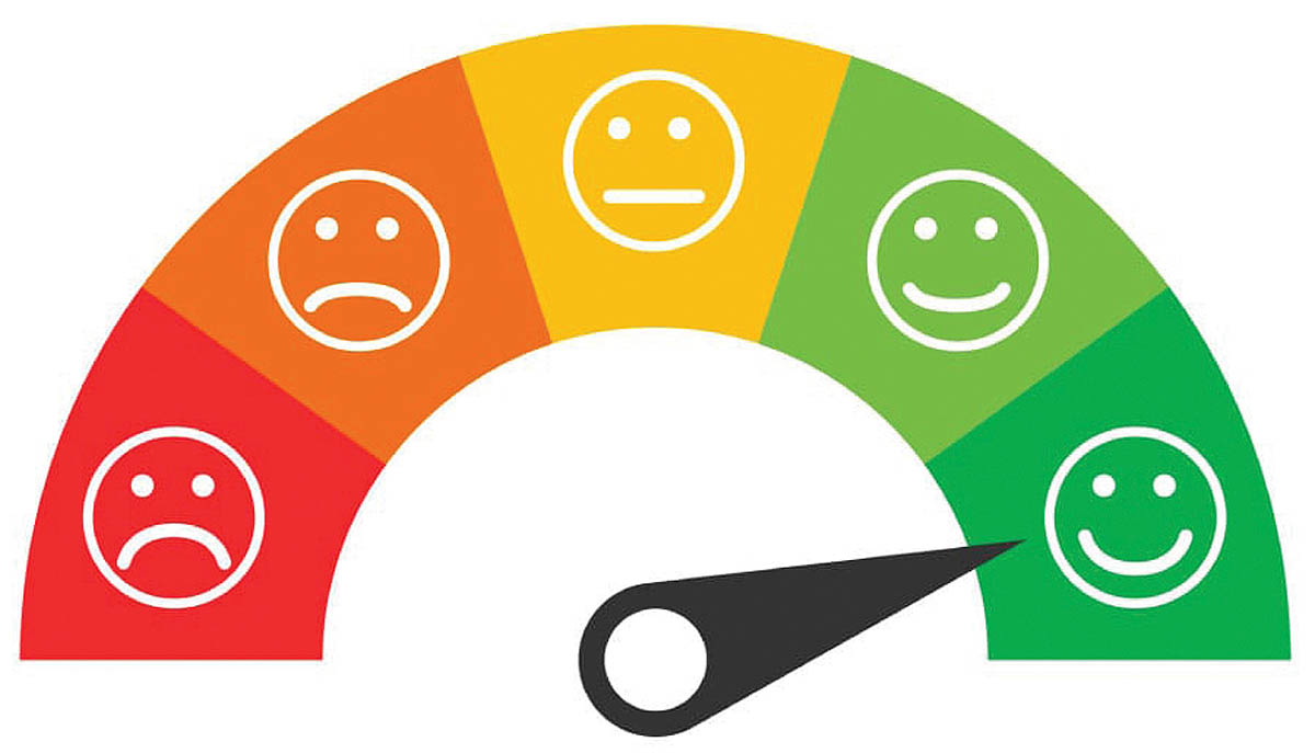 Fear-and-greed-Index copy