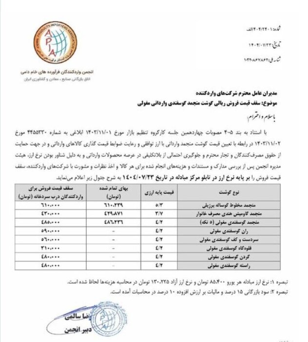 قیمت گوشت وارداتی اعلام شد + جدول 2