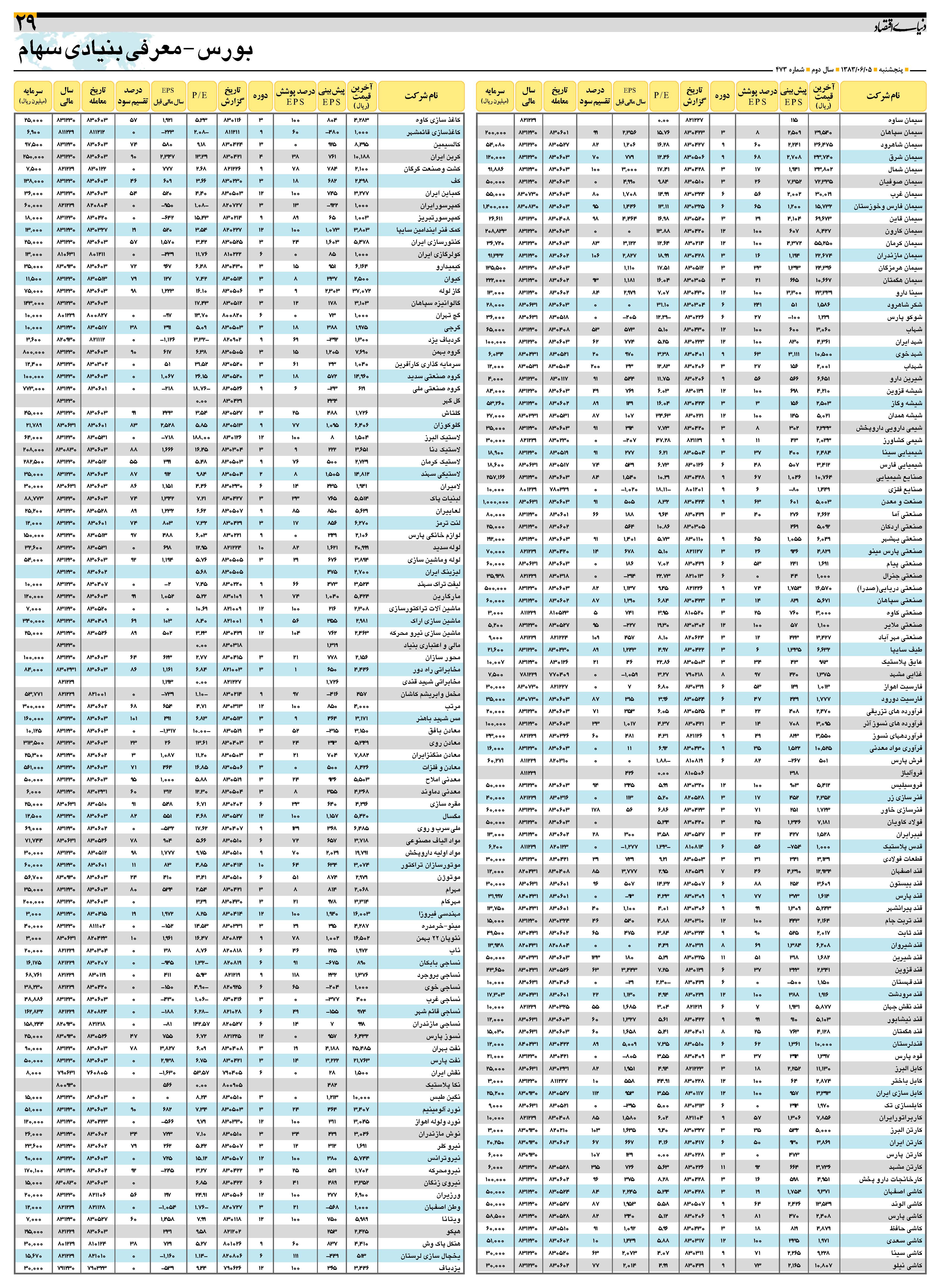 473_Page_29