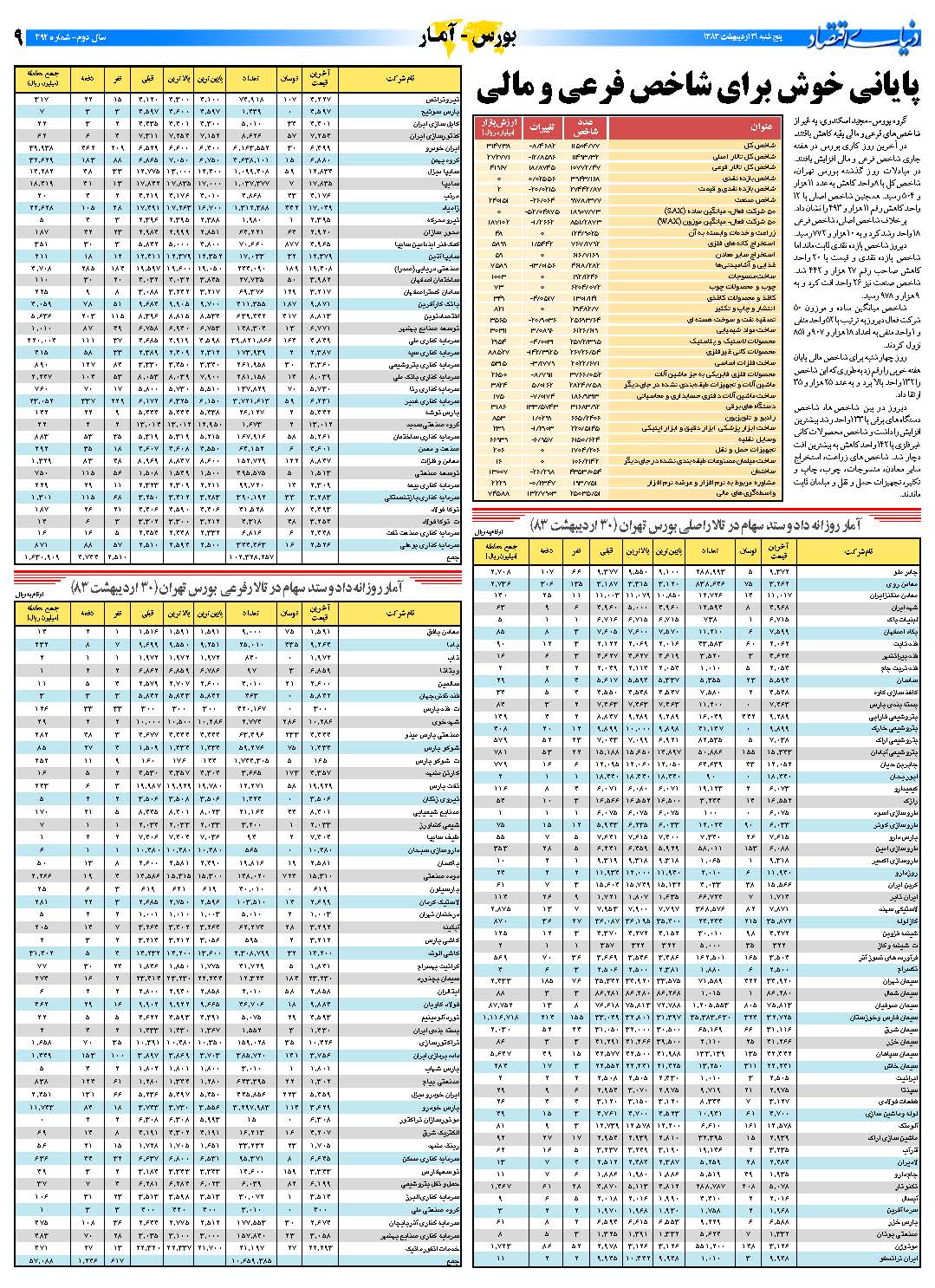392_Page_09