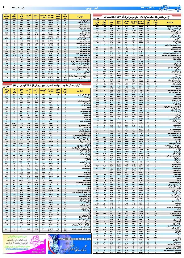 387_Page_09