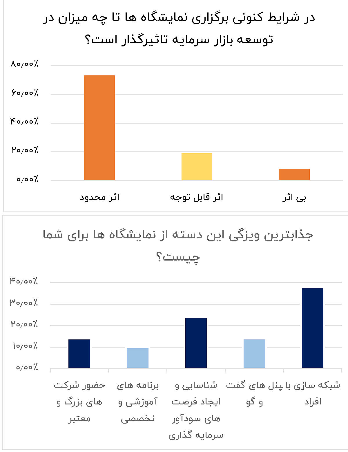 3 copy