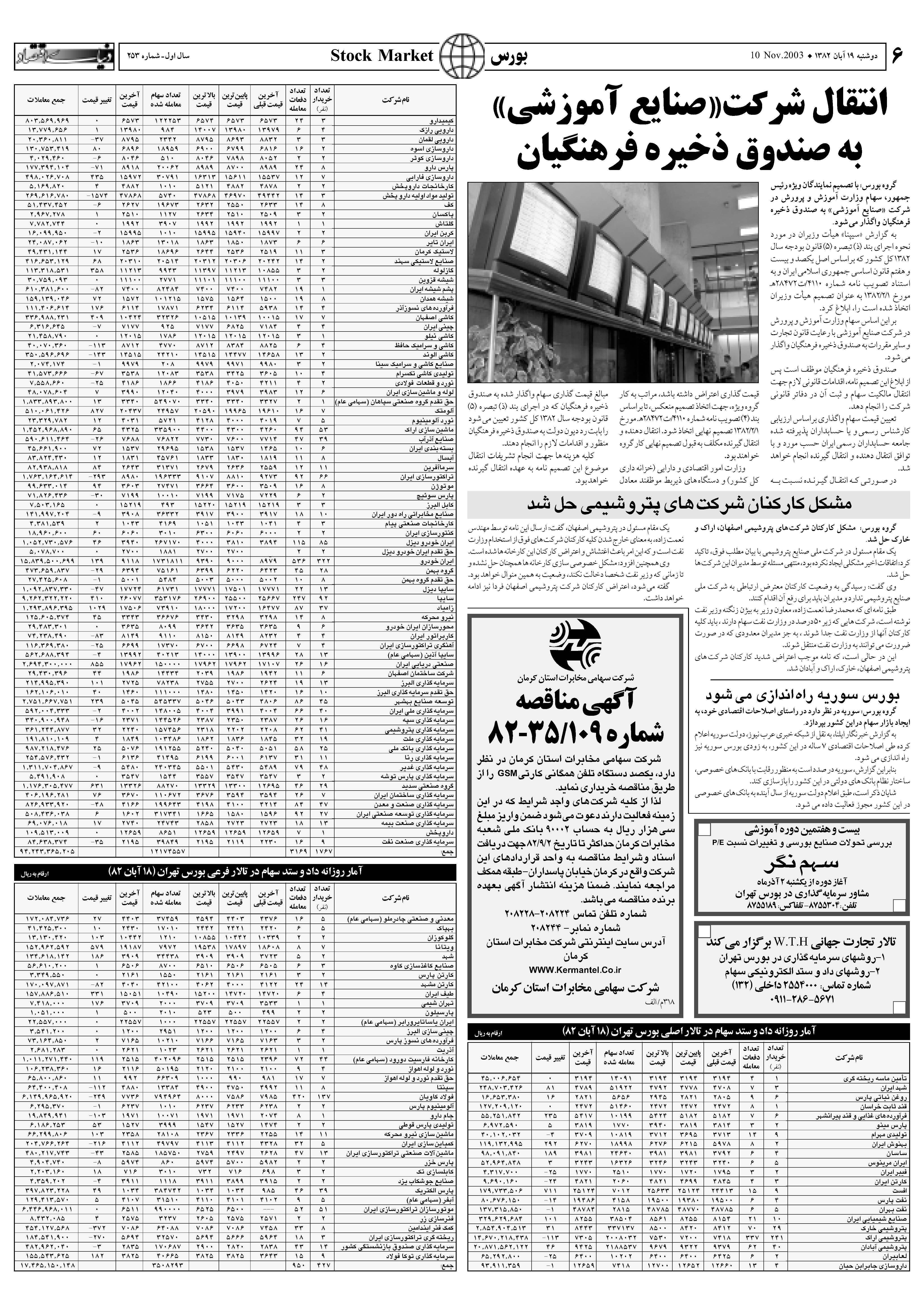 253_Page_06