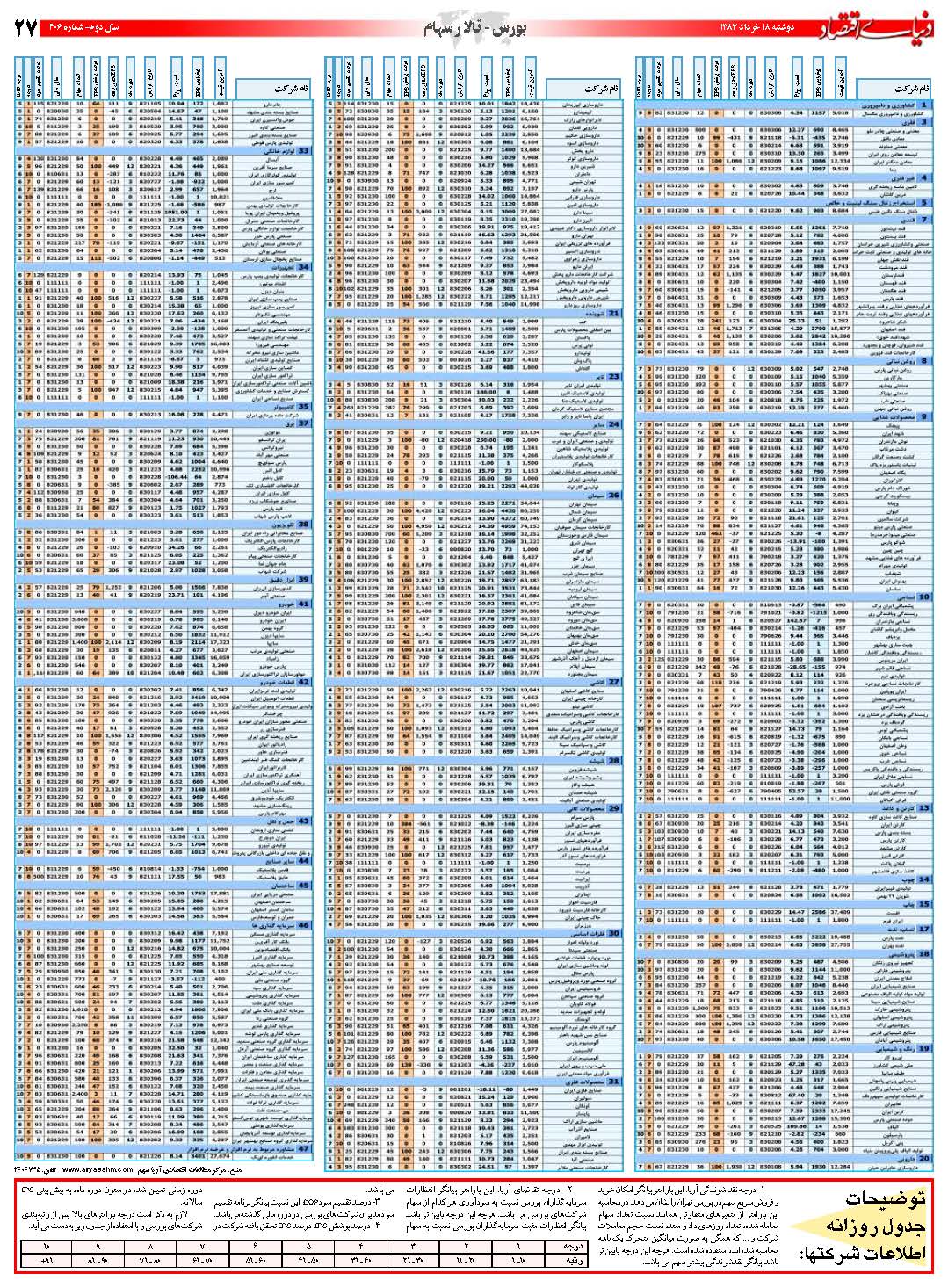 406_Page_27