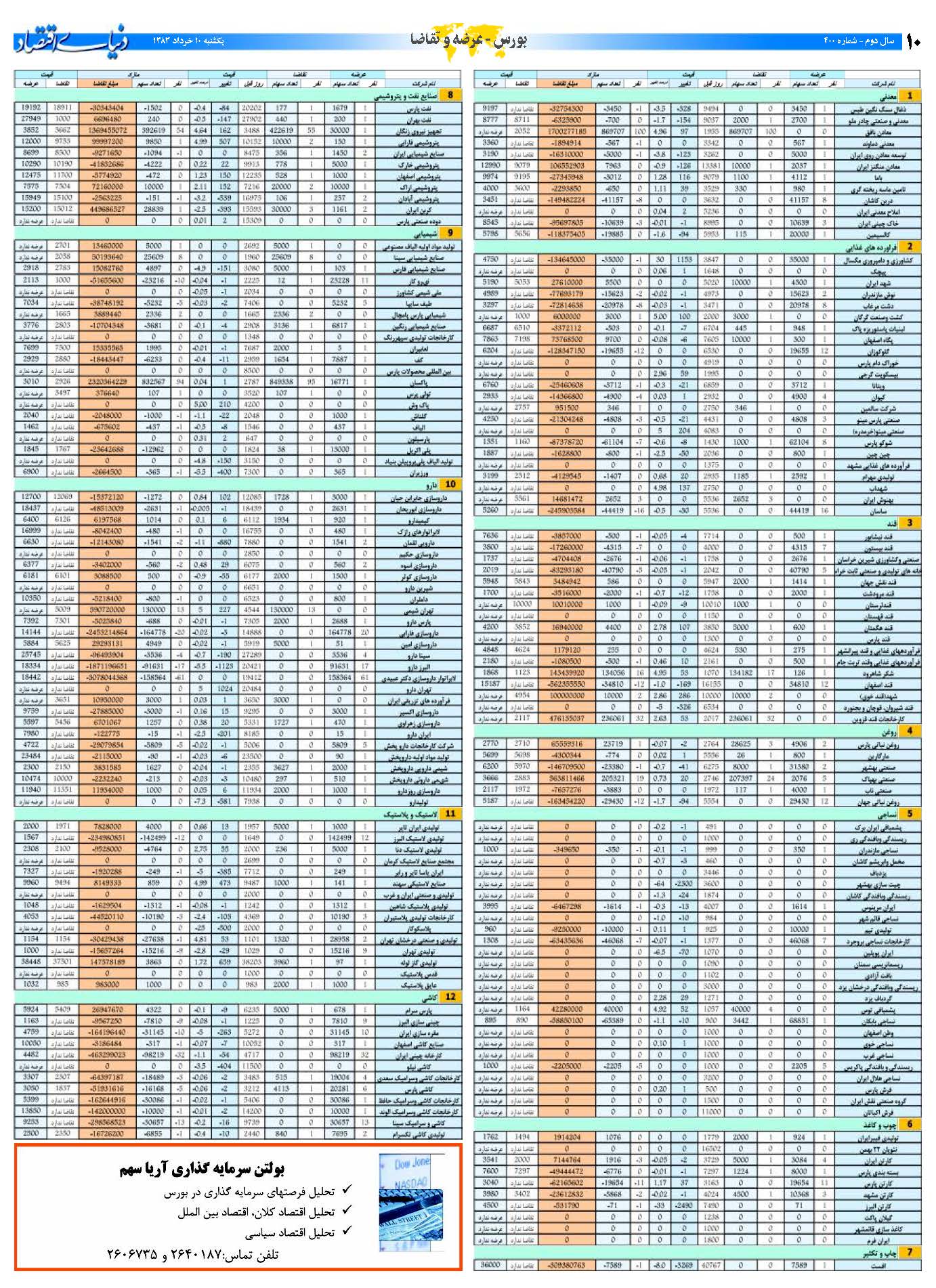 400_Page_10